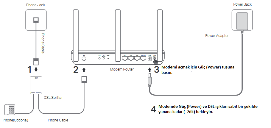 TP-Link Archer D20 Modem Kurulumu