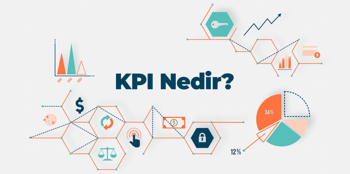 Kpi Nedir?