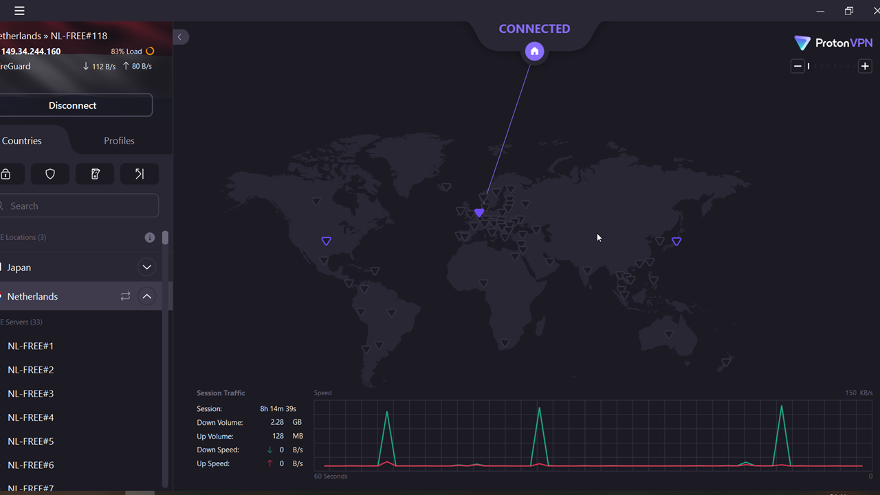 Ücretsiz VPN uygulamaları