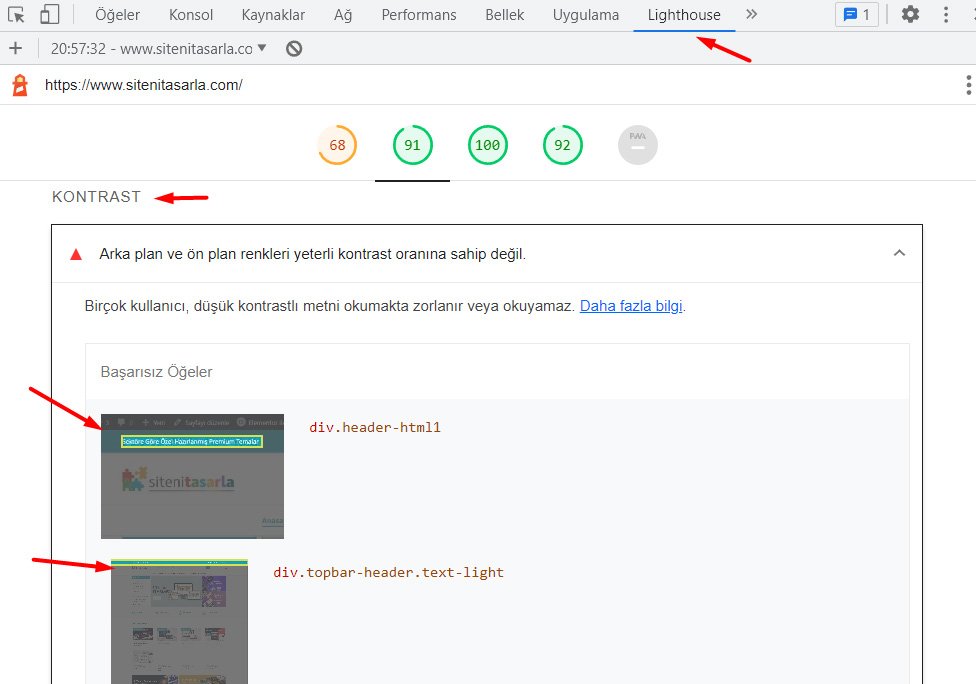 Lighthouse Kontrast oranı testi