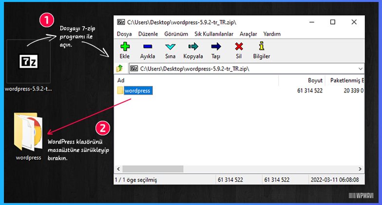 WordPress Kurmak - Kurulum Dosyasını Dışa Aktarma