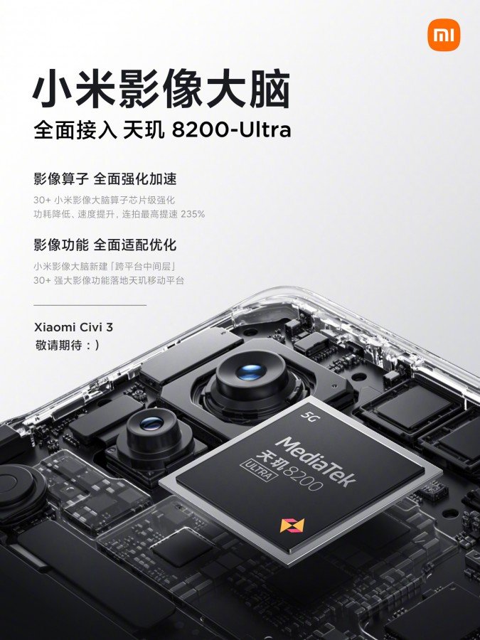 Xiaomi Civi 3